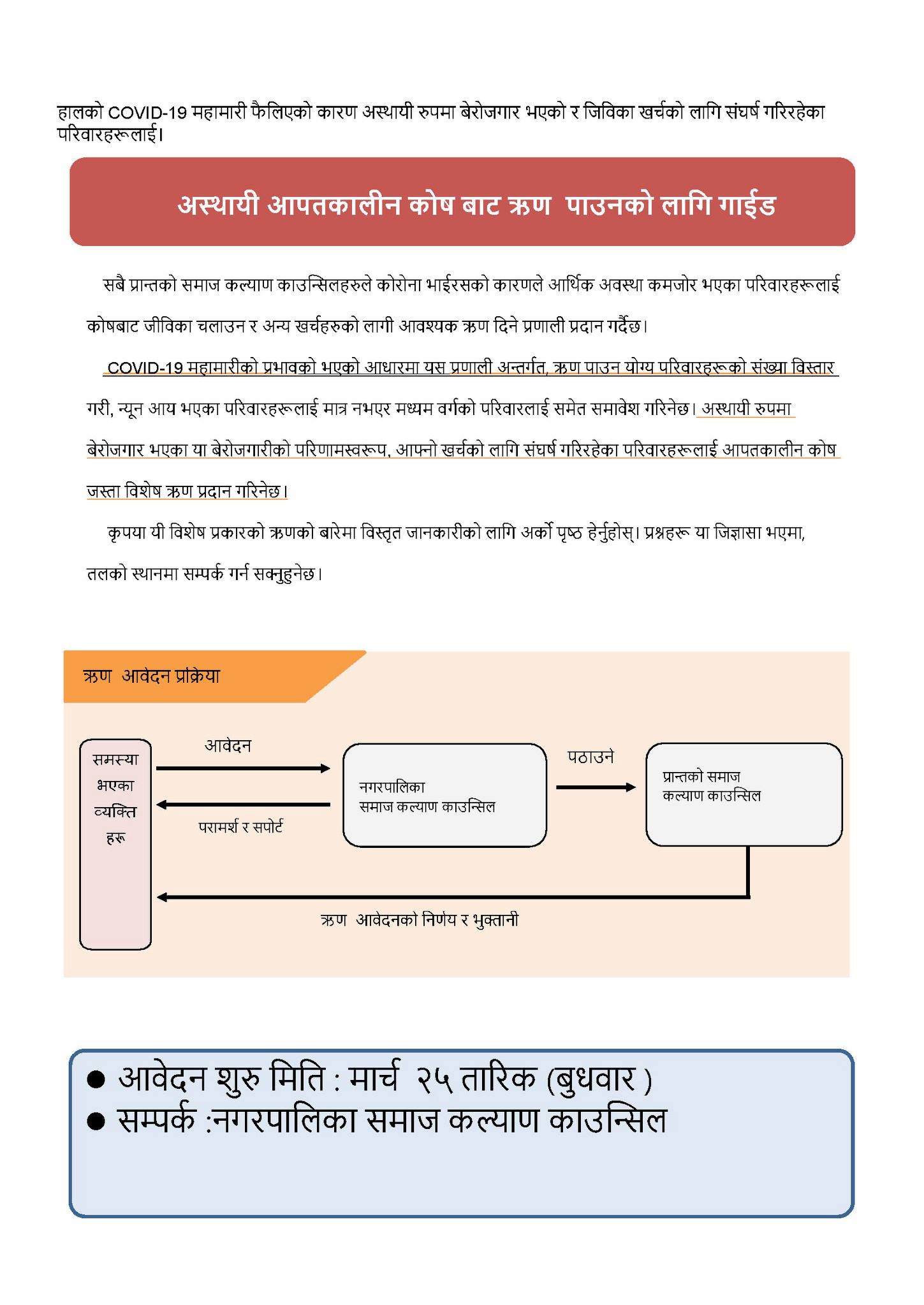 緊急小口融資のネパール語翻訳資料