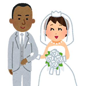 国際結婚を成立させる方法