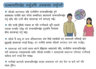 ネパール民法　結婚と離婚⑦　離婚前の財産分与
