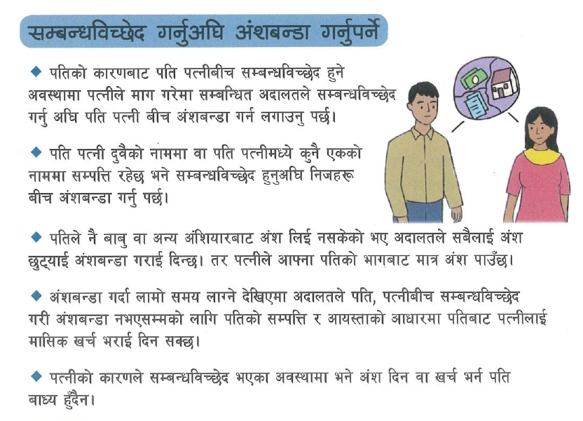 ネパール民法　結婚と離婚⑦　離婚前の財産分与
